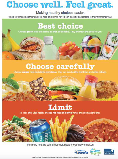 Image: traffic light food rating poster